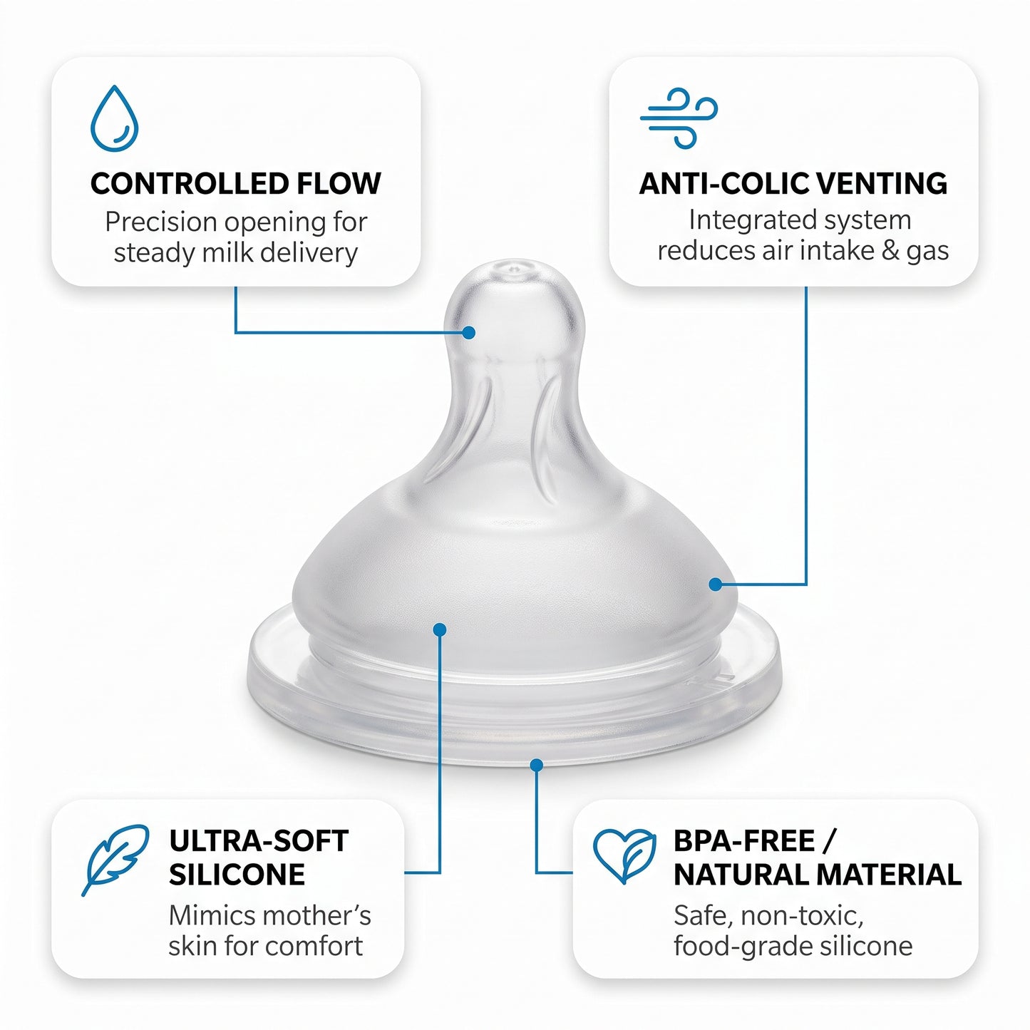 Hands-Free Baby Bottle