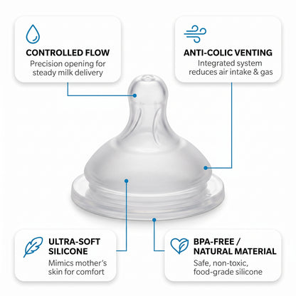 Hands-Free Baby Bottle